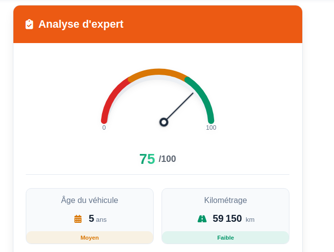 Score de qualité et informations de base